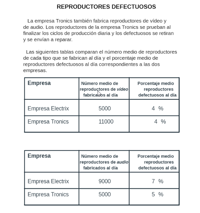 Estimulo 2 Estimulo 2
