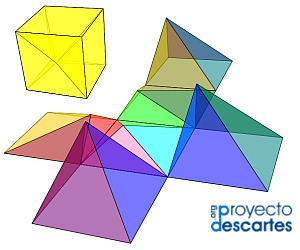 Partición de un cubo en pirámides de base cuadarada. Caso general.