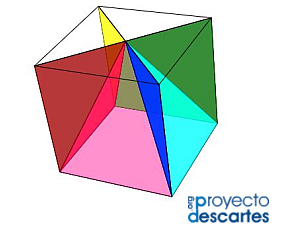 Partición de un cubo en cinco pirámides cuadradas