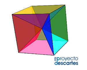 Partición de un cubo en seis pirámides cuadradas iguales