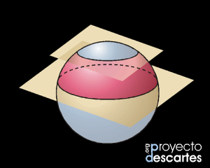 Construcción de superficies y cuerpos esféricos mediante planos secantes a una esfera