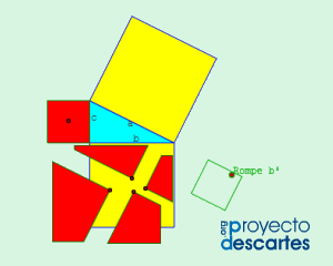 Rompecabezas para demostrar el teorema de Pitágoras