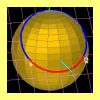 Geodésicas en la esfera