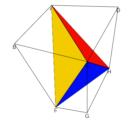 Partición no prismática de un romboedro en seis pirámides de base triangular.