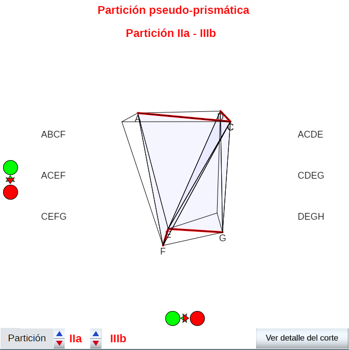 Partición pseudo-prismática de un hexaedro en pirámides triangulares