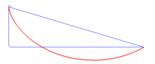 curva braquistócrona