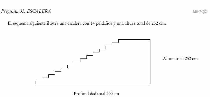 Planteamiento del problema