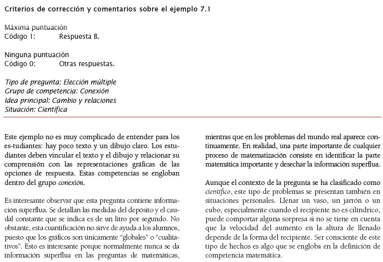 Respuesta, valoración y resultados de la unidad