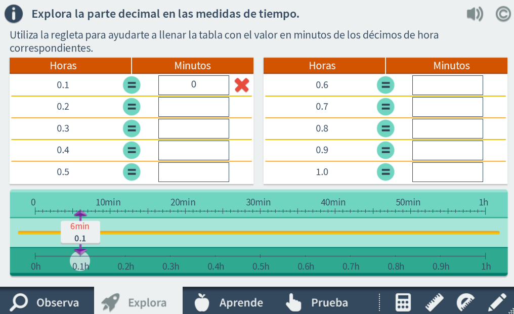 Proyecto Prende Mx Unam