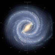 via_lactea