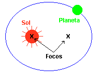 kepler1.gif