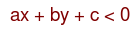 Inecuaci�n general de primer grado con dos variables