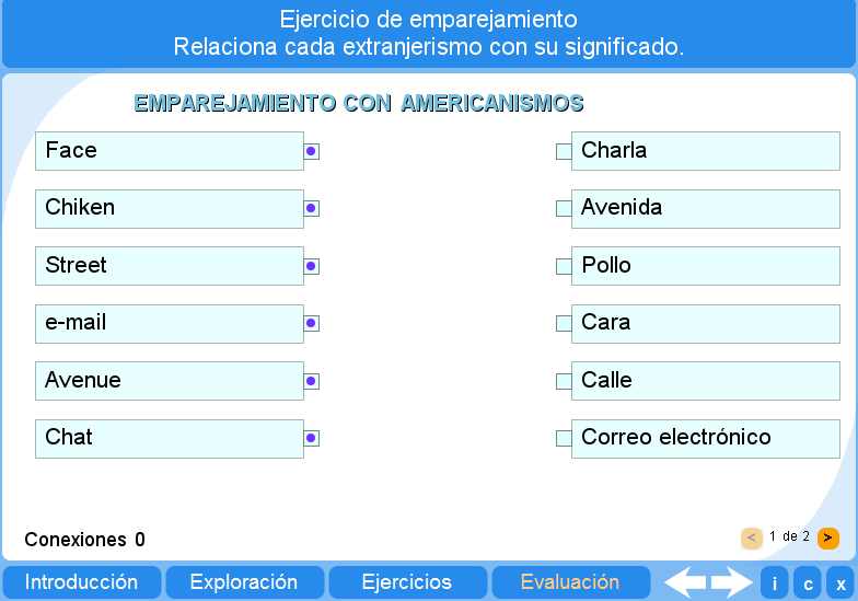 Evaluación