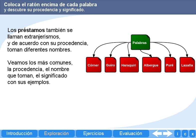Exploración 2