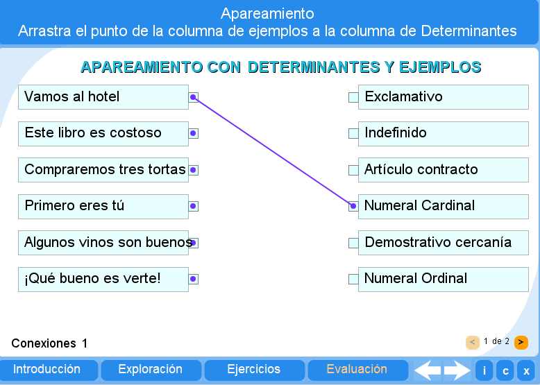 Evaluación
