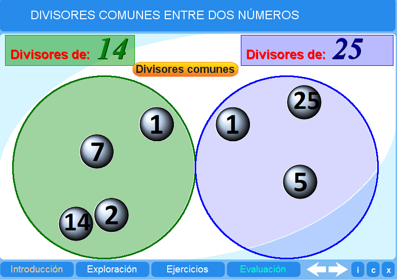 Introducción