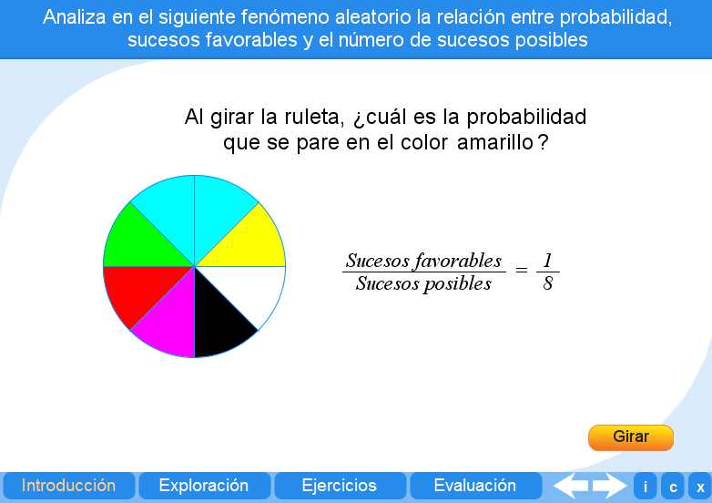 Introducción
