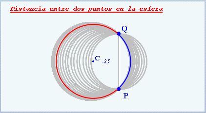 comparación circunferencias