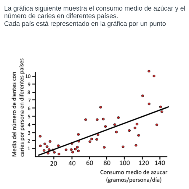 estimulo 2