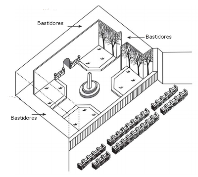gráfica