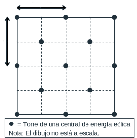 esquema terreno