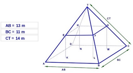 Est&iacute;mulo primero