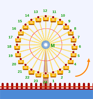estimulo2