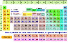 tabla
