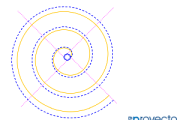 Espiral de N centros e involuta del círculo