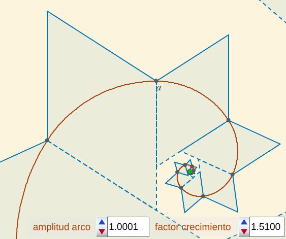 Aproximación al báculo episcopal de Durero