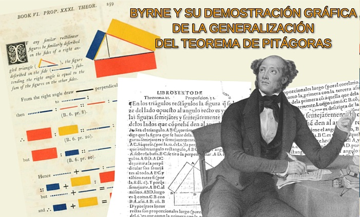 Demostracion euclidiana de la generalización del Teorema de Pitágoras