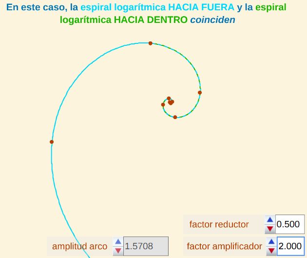 Espirales logarítmicas que aproximan a la pseudoespiral de Durero hacia dentro y hacia fuera (en la imagen sí coinciden)