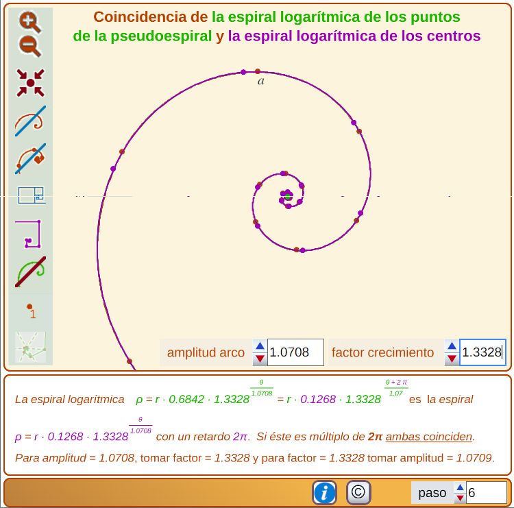 Espirales idénticas
