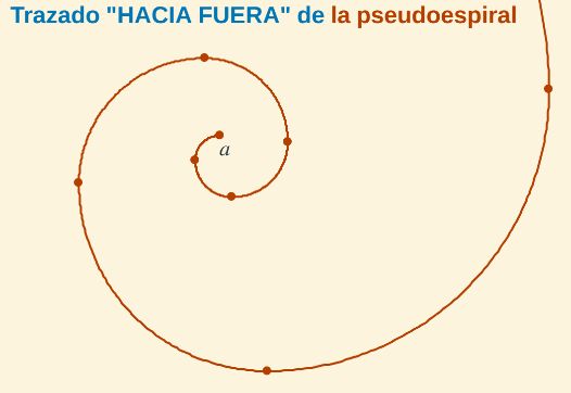 espiralhaciafuera