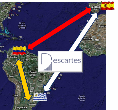Multiconferencia Colombia-España-Uruguay