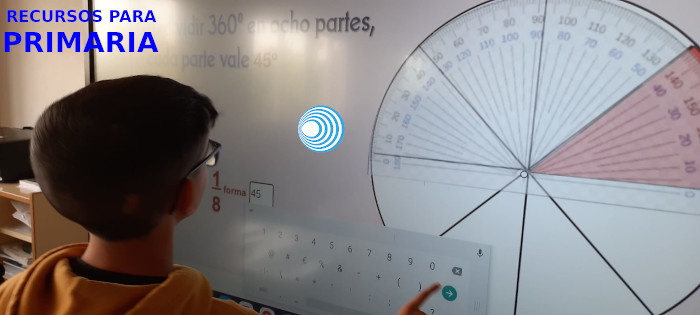 Recursos para Educación Primaria