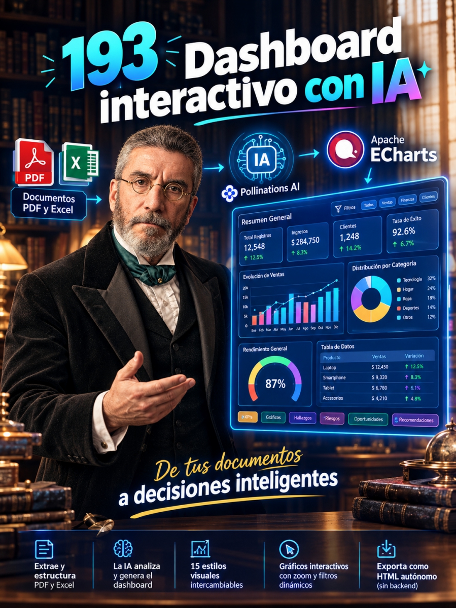 dashboard1111