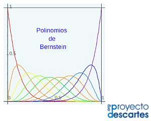 Polinomios de Bernstein
