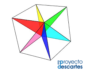 Partición de un cubo en seis pirámides triangulares congruentes