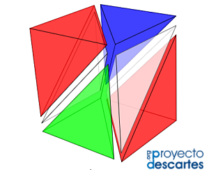 Partición prismática de un cubo en pirámides triangulares equivalentes