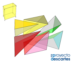 Partición de un paralelepípedo en pirámides de base triangular. Caso general.