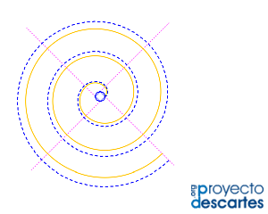 espiral N centros e involuta del círculo