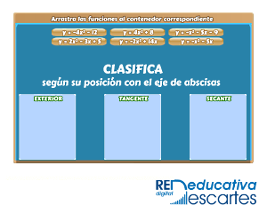 clasif_func_cuadraticas_corte_abscisas-JS