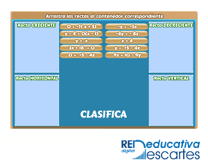 clasif_rectas_por_su_pendiente-JS