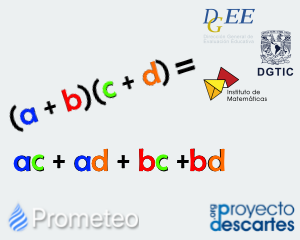 Ecuaciones del tipo (x + b)² = (x + c)(x + d) con b, c y d enteros