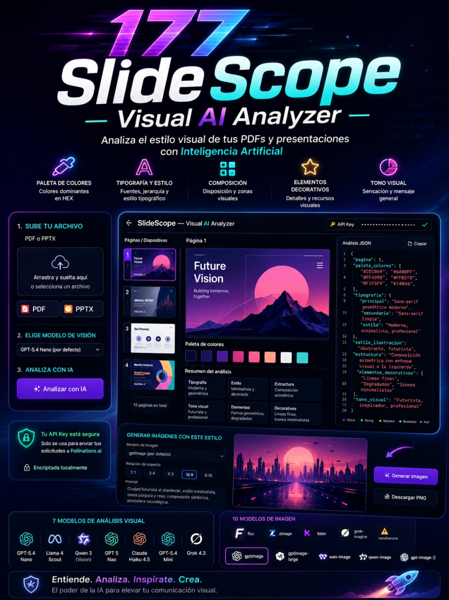 slidesScope