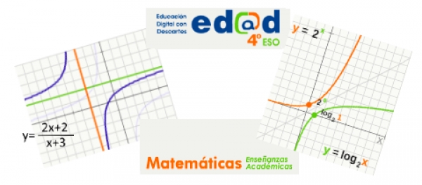 EDAD 4º ESO Académicas - Funciones racionales, exponenciales y logarítmicas