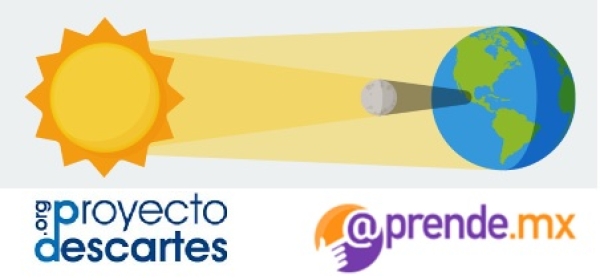 Aprender ciencias experimentando: recursos de @prende.mx para Primaria