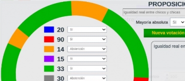 Juego Parlamento
