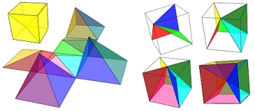 Partición de un cubo en pirámides de base cuadrada